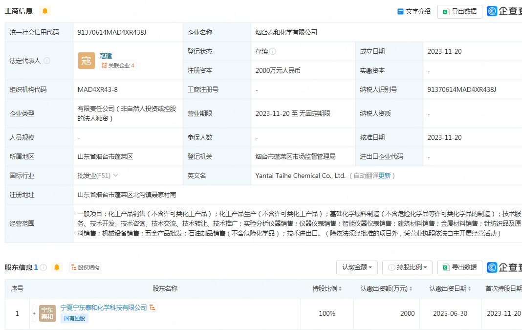 泰和新材烟台投资成立化学新公司，聚焦针纺织品及原料销售